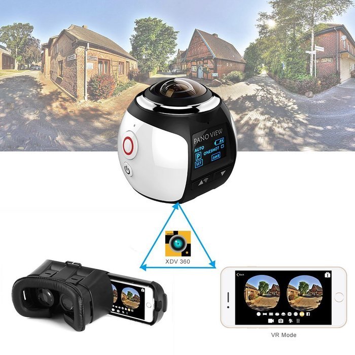 Homkm Full HD 360 Degree Panoramic VR Action Camera,Spherical Lens,3D, Waterproof, WIFI,Support VR Video Replay... N4