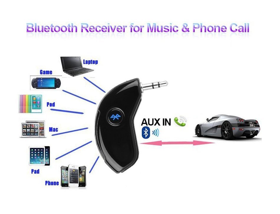 Enegg Universal Wireless Bluetooth CSR 4.0 Car Stereo Audio Adapter Receiver with 3.5mm Aux Input Jack for Hands...