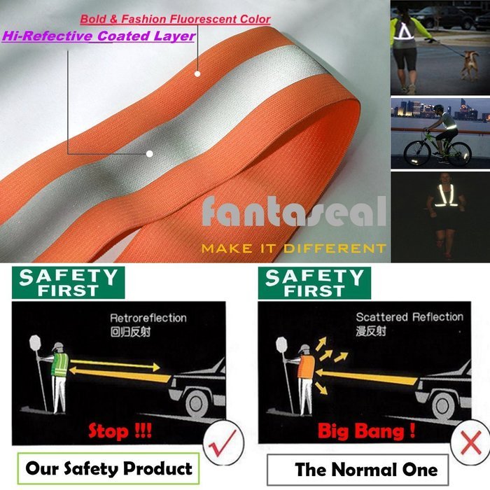 Fantaseal Action Camera Chest Mount Hi-Reflective Safety Vest for GoPro Chest Mount Harness Chesty Vest GoPro... N33