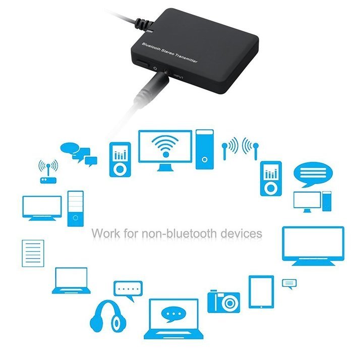 AnnBully Bluetooth Transmitter, Portable Wireless Transmitter/Stereo Audio Output, High-Fidelity Music Adapter... N2