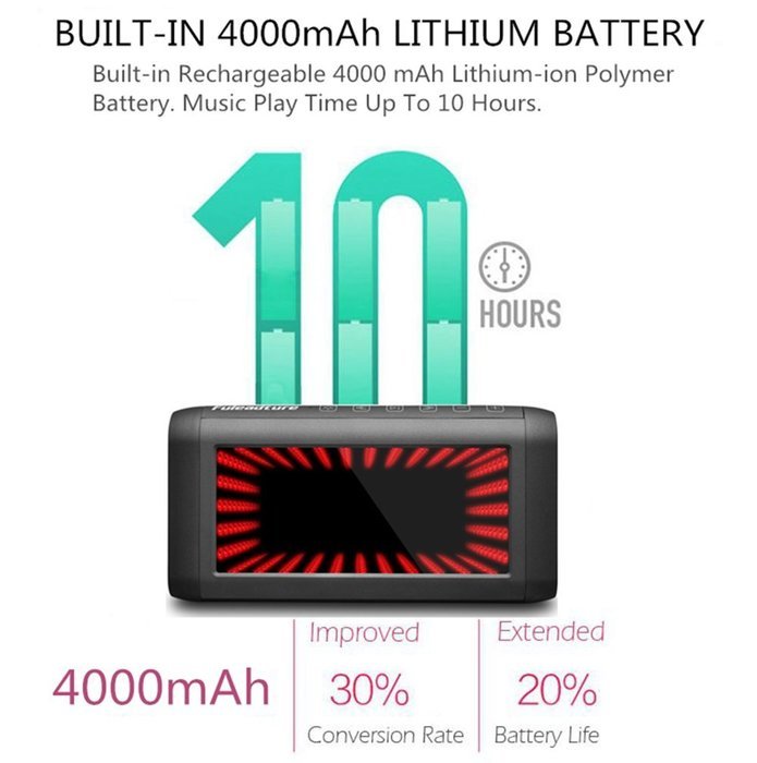 Wireless Bluetooth Speakers, Fuleadture Portable Outdoor Home 16W Output HD Bass Stereo Speaker with Microphone... N4