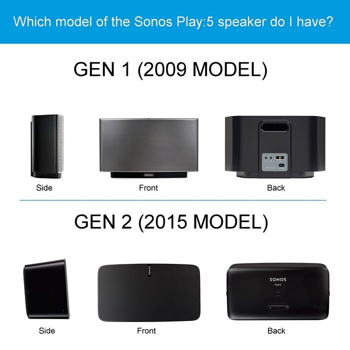 Cavus Wall mount fixed Play 5 (gen 2) Black N2