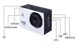 Sports Camera ,Kingwon 2.0 Inch 140 degree ultra-wide angle lens digital cam video, full HD 1080P 12MP 98-feet... N2