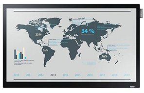 Samsung DB22D-T DB22D-T/US 22-Inch Screen LED-Lit Monitor