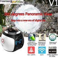 niceEshop(TM) 4K 360 Degree Wifi Panoramic Camera Ultra HD 2448x2448 Mini Sport Action Driving VR Camera, Blue N20