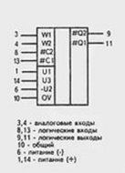 IC / Microchip K554SA4 analogue SF527N USSR 10 pcs