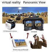 iKNOWTECH 2016 New GBD Wireless 360 Degree Panoramic Camera 3D VR Action Sports Camera Wifi 16MP 4K HD 30fps Waterproof... N5