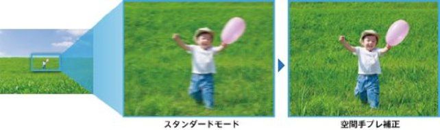 SONY HDR-CX720V Digital HD Camcorder - International Version (No Warranty) N2