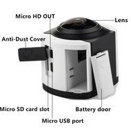 SENYE Ultral HD 4K VR Waterproof Sport Camera 360 Degree Lens Dual Screen Wi-Fi Remote Action Camcorder with Sony... N3