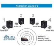 5.8 GHz Multi-Channel Audio Transmitter, Model 400 N2