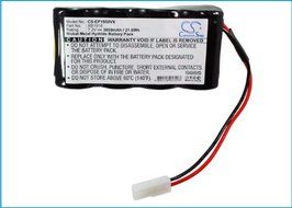 Battery2go Battery fit to Euro-Pro Shark V1917, VAC-V1950, XB1918, Shark V1950, Shark VX3, Shark XB1918 N5