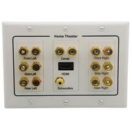 Home Theater 7.1 Surround Sound Box Speaker Wall Plate + HDMI + Audio Banana