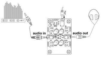 Qianson Class AB LM4881 Stereo 2 x 150mW Headphone Amplifier Board Dual Channel HIFI Amp Module