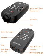 Crazepony Foxeer Legend1 FPV HD Action Camera 1080P 60fps Mobius for Racing Quadcopters Red N4