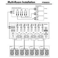 PYLE PT8000CH Rack Mount 8000-Watt 8 Channel Stereo/Mono Amplifier