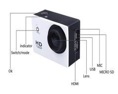 Ultrathin Wifi Action Camera 1080P full HD Car Camera DVR 30M Waterproof 1.5Inch TFT Helmet Camera Sport DV N2