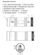 BW&reg; Full High Definition 1080P Sports Camera with 1920*1080P@30fps/1280*720P@60fps resolution with 120 degrees... N3