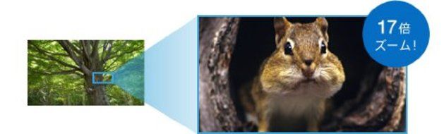 SONY HDR-CX720V Digital HD Camcorder - International Version (No Warranty) N4