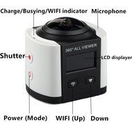 SENYE Ultral HD 4K VR Waterproof Sport Camera 360 Degree Lens Dual Screen Wi-Fi Remote Action Camcorder with Sony... N4