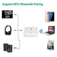 Bluetooth Receiver, Cambond Portable Music Receiver Bluetooth Wireless Audio Adapter Pair with Bluetooth Enabled... N13