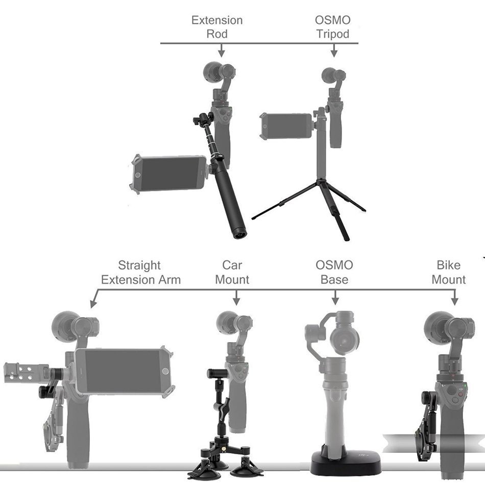 DJI OSMO 4K Video Camera Sports Acessory Kit