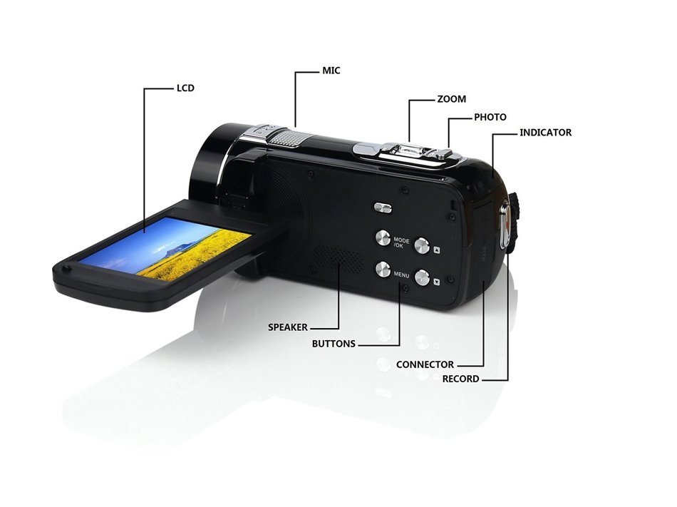 SEREE HDV-M6 Full HD 1080P Beauty Face Max. 24MP DIS Face Detection Elegant Appearance Self Timer Camcorder FHD...