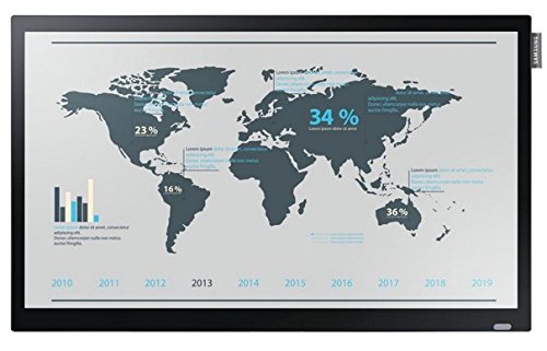 Samsung DB22D-T DB22D-T/US 22-Inch Screen LED-Lit Monitor