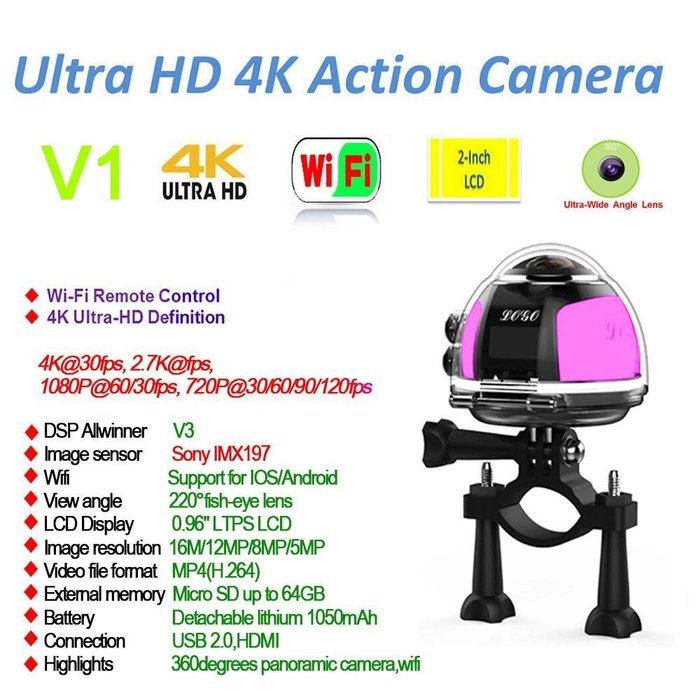 niceEshop(TM) 4K 360 Degree Wifi Panoramic Camera Ultra HD 2448x2448 Mini Sport Action Driving VR Camera, Blue N23