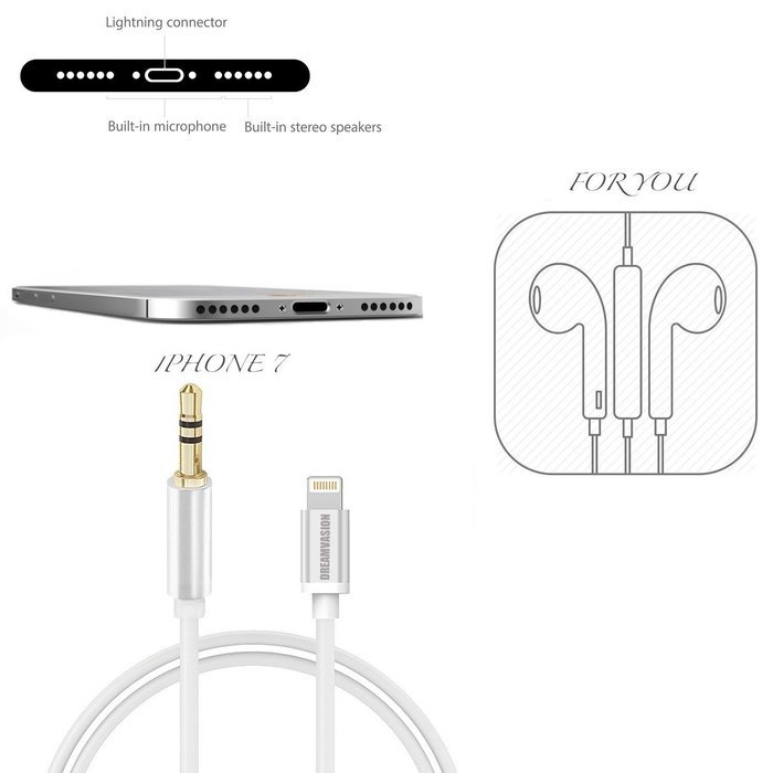 Lightning to 3.5mm Male Aux Audio Cable,Dreamvasion Aluminium 8Pin Lightning to 3.5mm Male Headphone Jack Adapter...