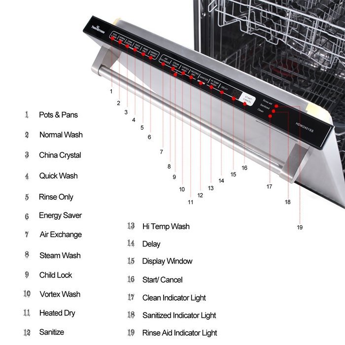 Anself THOR KITCHEN 24 Inch Stainless Steel Dish Washer Fully Integrated Built-In Dishwasher N3