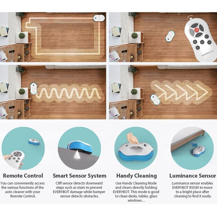 EVERYBOT RS500 FLOOR MOOPING ROBOT CLEANER N2
