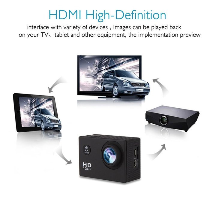 GBB WIFI 12MP 2.0" LCD HD 1080P 170&deg; Wide Angle Sports DV Waterproof Action Camera Camcorder, Update 25mm Diameter... N17