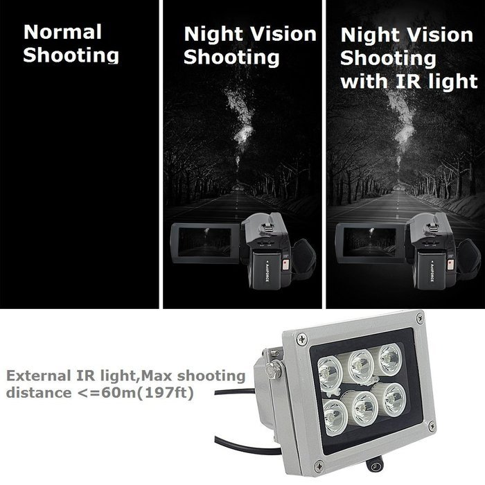 SEREE FHD 1080P Camcorders WIFI Connection 60FPS Dual SD Slot Night Vision External Battery 20MP 16X Digital Zoom... N9
