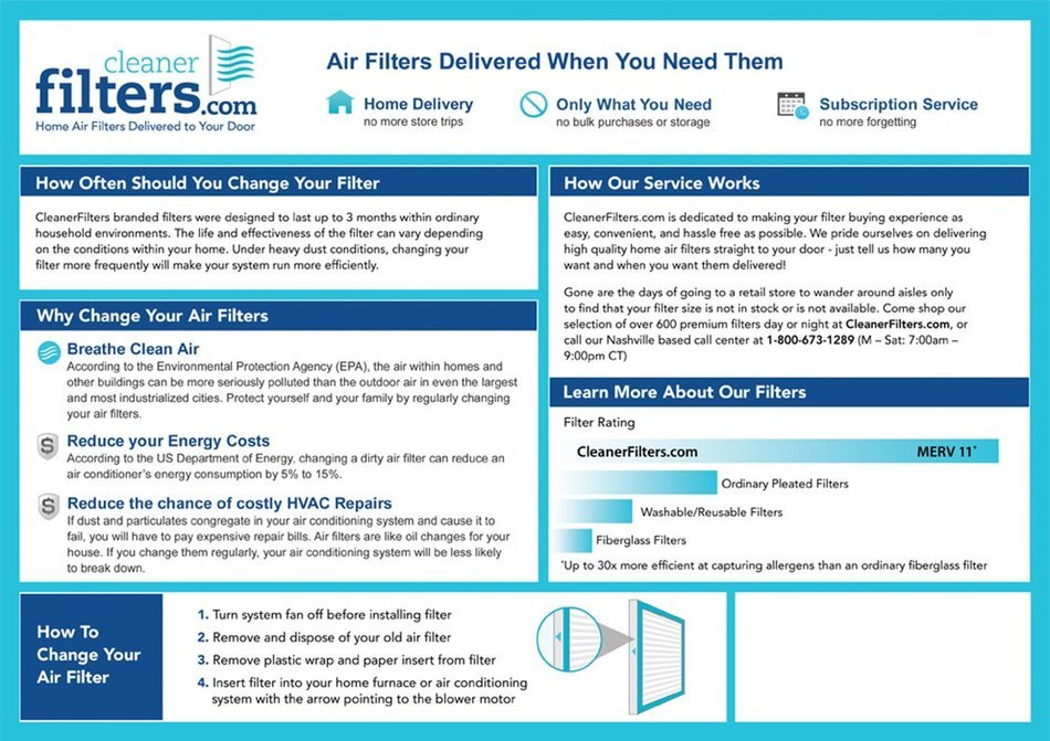 Cleaner Filters 10x30x1 Air Filter, Pleated High Efficiency Allergy Furnace Filters for Home or Office with MERV... N4
