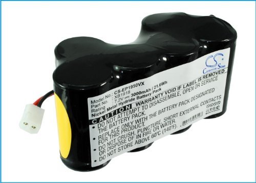 Battery2go Battery fit to Euro-Pro Shark V1917, VAC-V1950, XB1918, Shark V1950, Shark VX3, Shark XB1918 N3