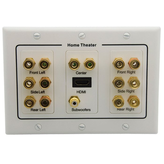 Home Theater 7.1 Surround Sound Box Speaker Wall Plate + HDMI + Audio Banana
