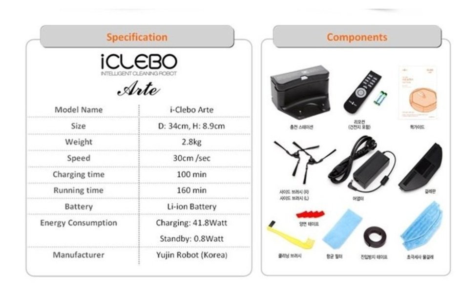 iCLEBO Arte YCR-M05-20 Metallic Silver Intelligent Cleaning Robot Vacuum N8