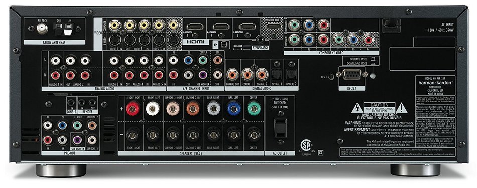 Harman Kardon AVR-254 7x50W 7.1-Channel Home Theater Receiver with HDMI 1.3a Repeater (Discontinued by Manufacturer)
