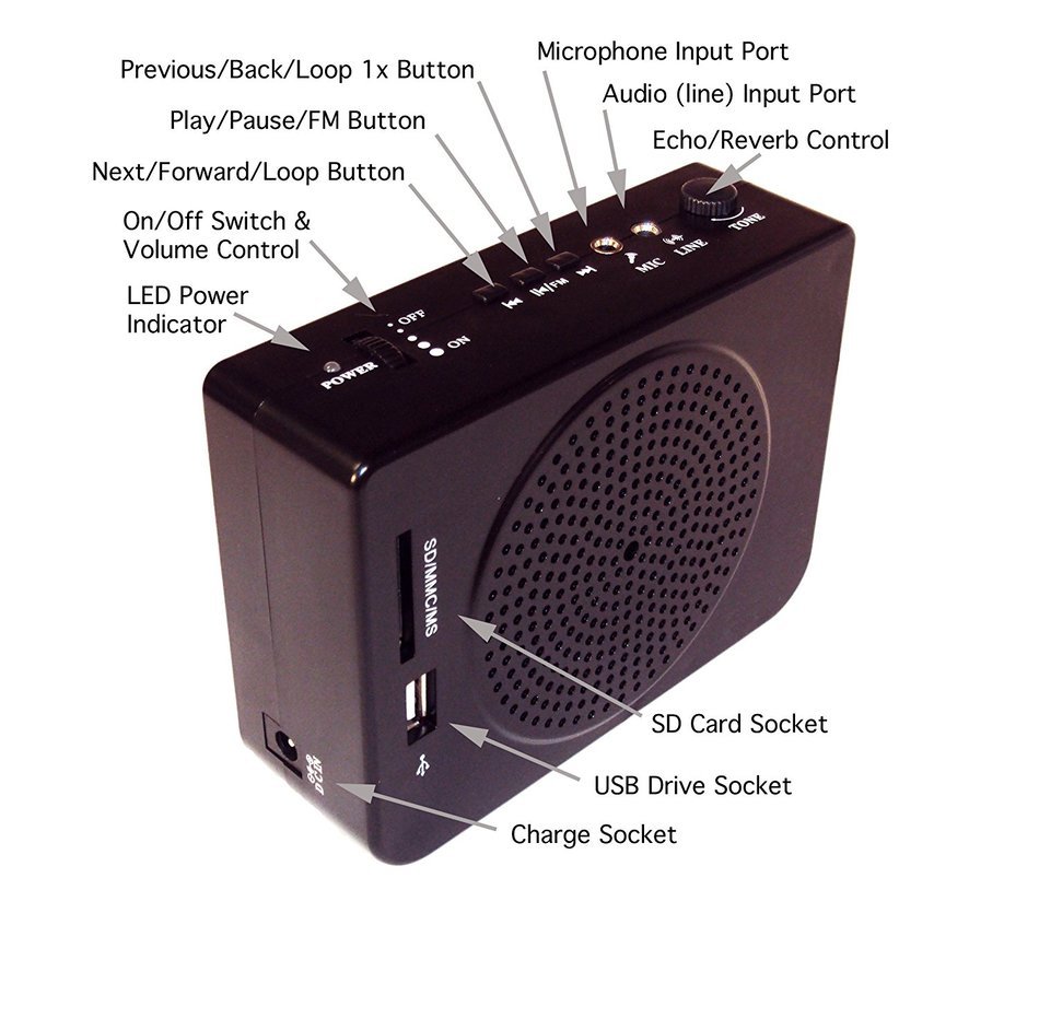 VoiceBooster Voice Amplifier & Mp3 Player & FM Radio 16watts Black MR2800 (Aker) by TK Products, Portable, for...
