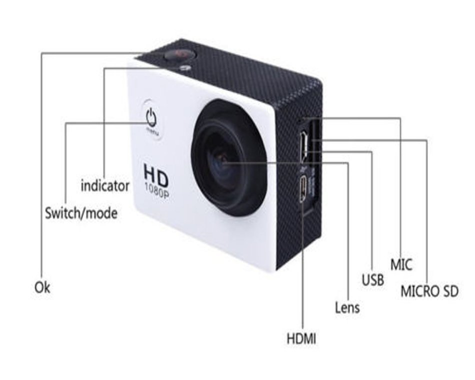 Ultrathin Wifi Action Camera 1080P full HD Car Camera DVR 30M Waterproof 1.5Inch TFT Helmet Camera Sport DV N2