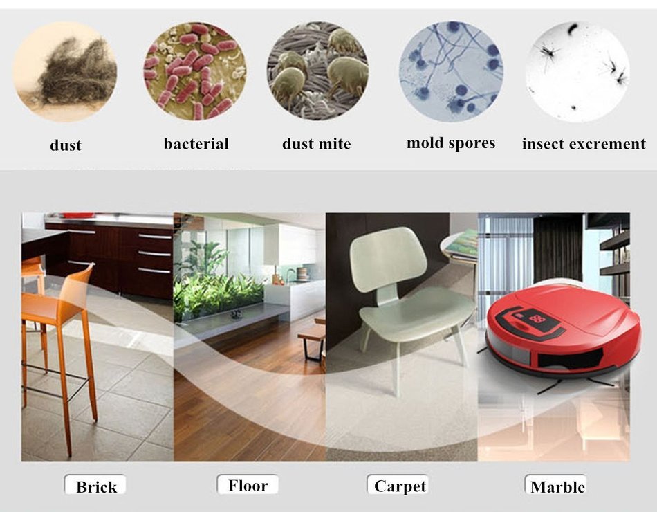 EVERTOP 2RSW Vacuum Cleaning Robot, Smart Sweeper & Vacuum Floor Cleaner N5