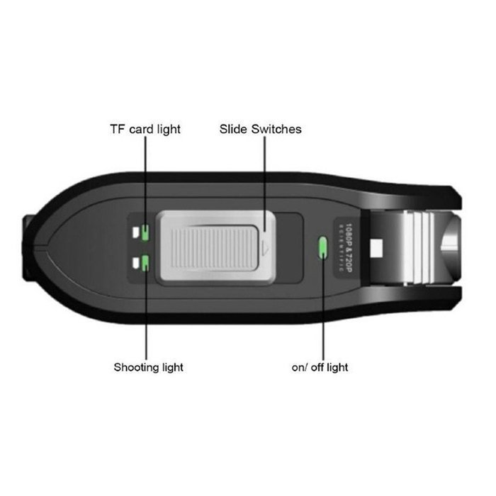 2016 New Novatek 96655 Chip Dual Lens Action Camera Outdoor Waterproof Cam 60m Video Camera Sport Camera 360 degrees... N8