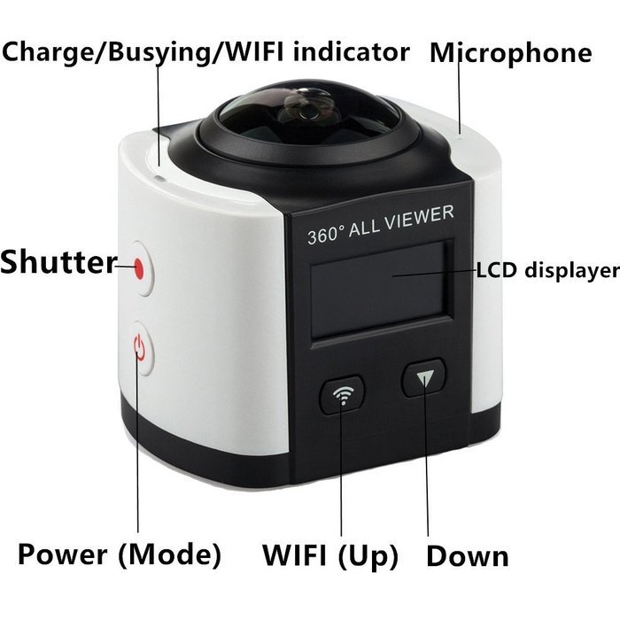 SENYE Ultral HD 4K VR Waterproof Sport Camera 360 Degree Lens Dual Screen Wi-Fi Remote Action Camcorder with Sony... N4