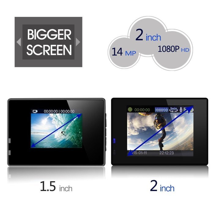 MAOZUA 1080P WiFi Action Camera 12MP 170 Degree Helmet Sports Camera Waterproof With 2 Batteries and 1 Battery... N6