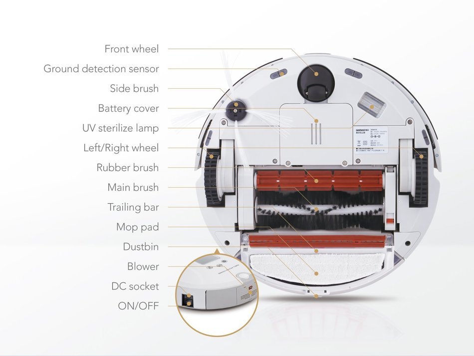 Seebest C561 Pet Vacuum Cleaning Robot, Champagne N6