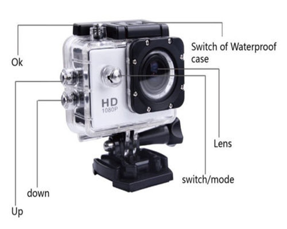 Ultrathin Wifi Action Camera 1080P full HD Car Camera DVR 30M Waterproof 1.5Inch TFT Helmet Camera Sport DV N8