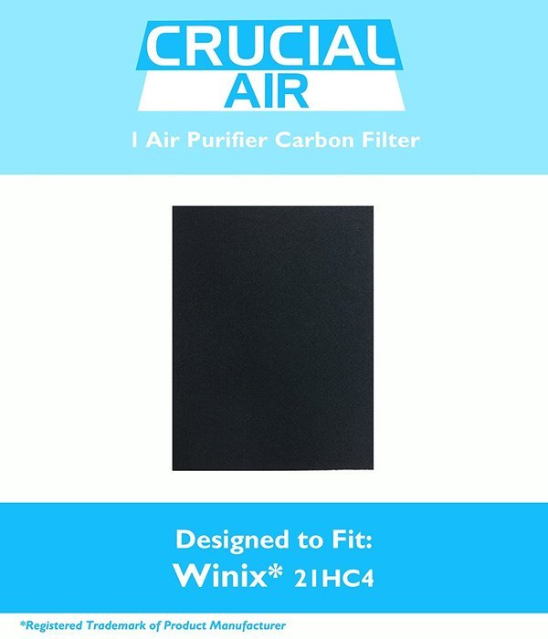 Winix-Compatible 115115 Carbon Filter, Fits PlasmaWave Series, Designed & Engineered by Crucial Air