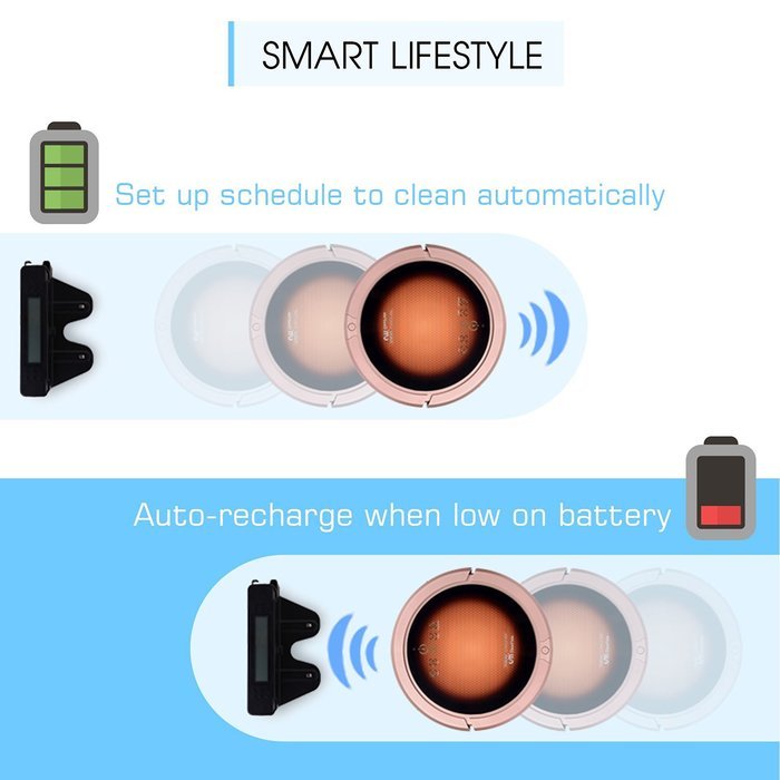CleanMate QQ6 Vacuum Cleaning Robot (Gold) N6