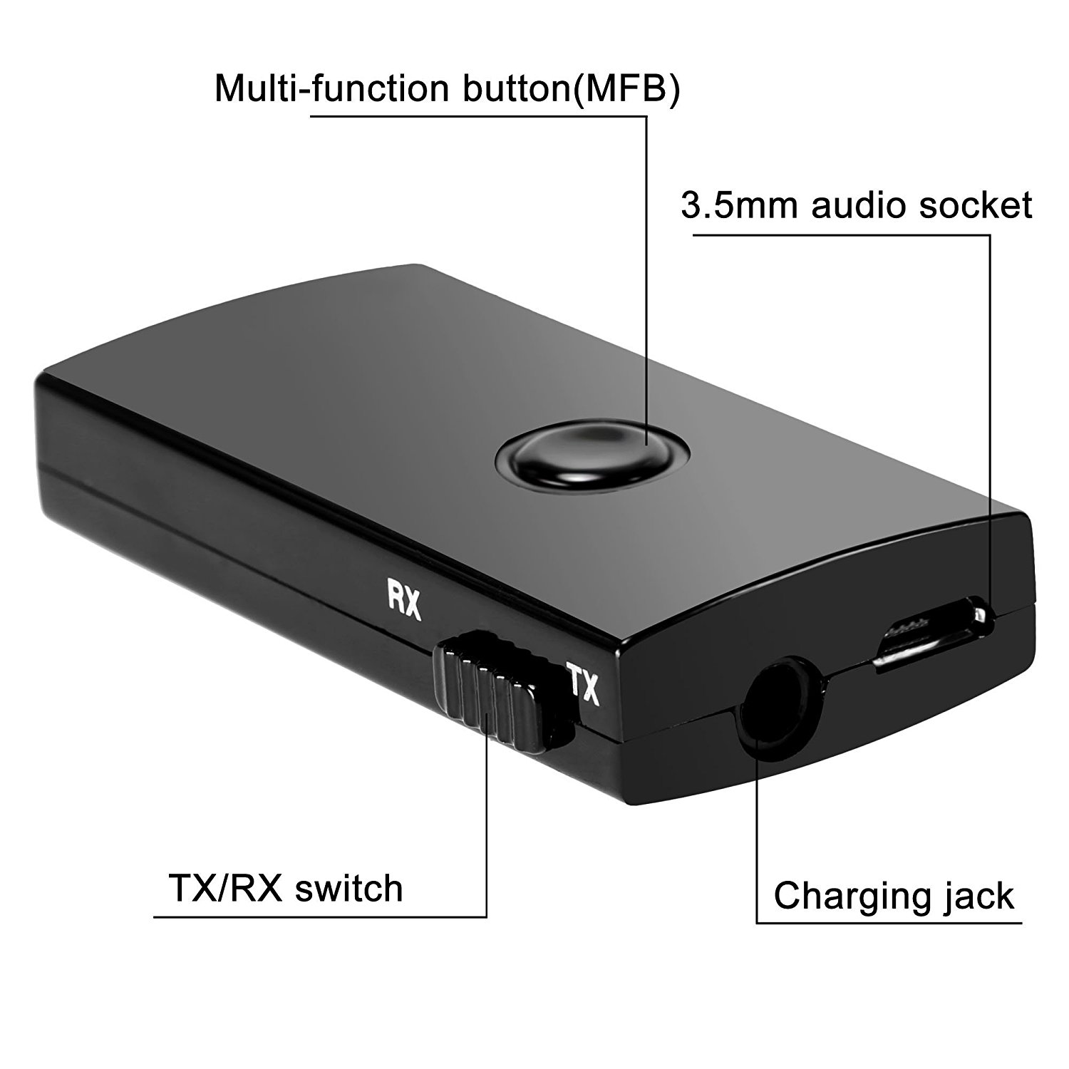 Eshion Wireless Bluetooth Music Streaming Transmitter Receiver Stereo ...