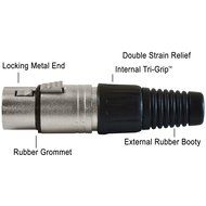 GLS Audio 25ft Patch Cable Cords - XLR Female To 1/4" TRS Black Cables - 25' Balanced Snake Cord (NOTE: THIS IS... N2
